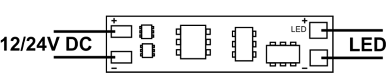 00234_schema